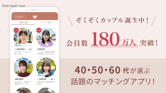 アンジュのスクリーンショット②