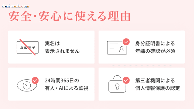 アンジュのスクリーンショット⑦